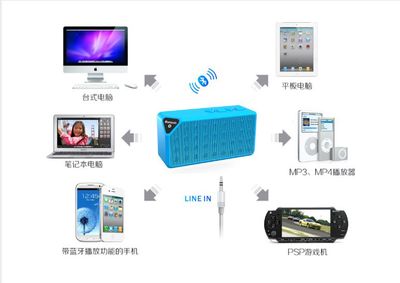 重塑聽覺體驗 水立方藍牙音箱X3深度評測